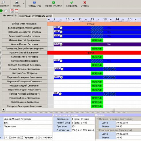 Системы учета рабочего времени TimeControl Factory Compact